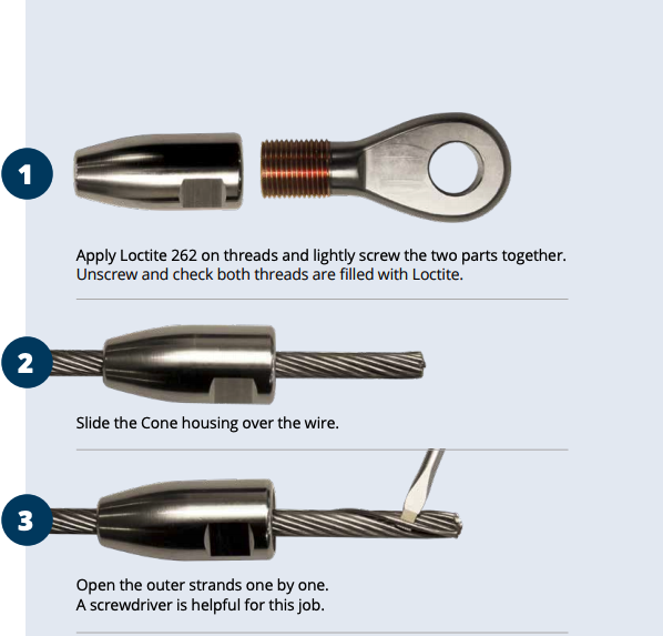 swageless cone terminal for dyform wires